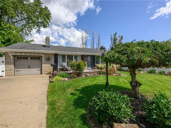 719 32nd St NW, Canton, OH 44709