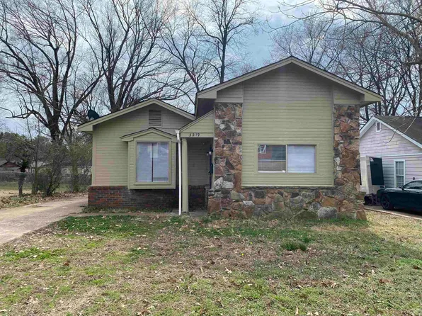 3219 Nathan Ave, Memphis, TN 38112
