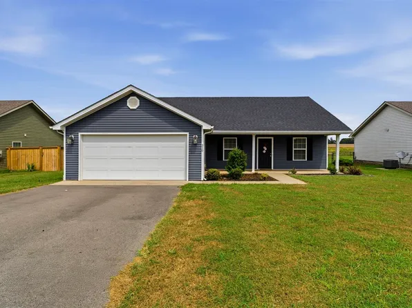310 Saint George Way, Franklin, KY 42134