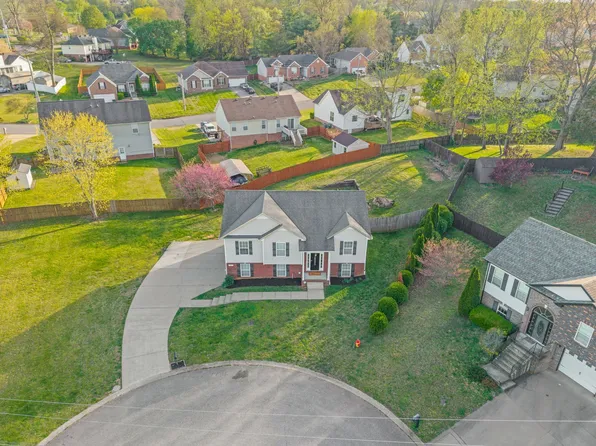 593 Anchor Ct, Clarksville, TN 37043