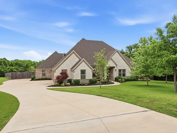 1031 Country Way, Rowlett, TX 75089