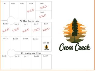 12988 W Hemingway Dr, Tahlequah, OK 74464