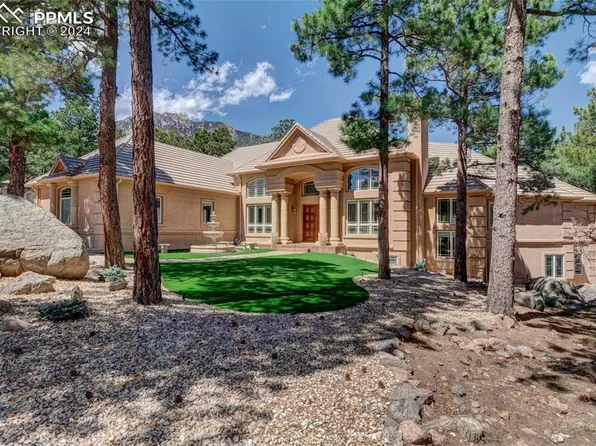 596 Silver Oak Grv, Colorado Springs, CO 80906