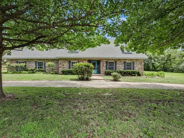 2724 Persimmon Creek Dr, Edmond, OK 73013