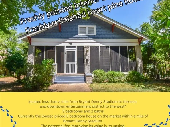 905 20th Ave, Tuscaloosa, AL 35401