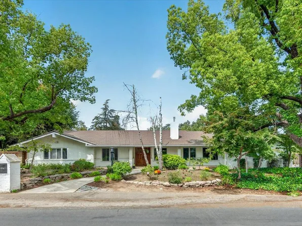 505 E Swift Ave, Fresno, CA 93704