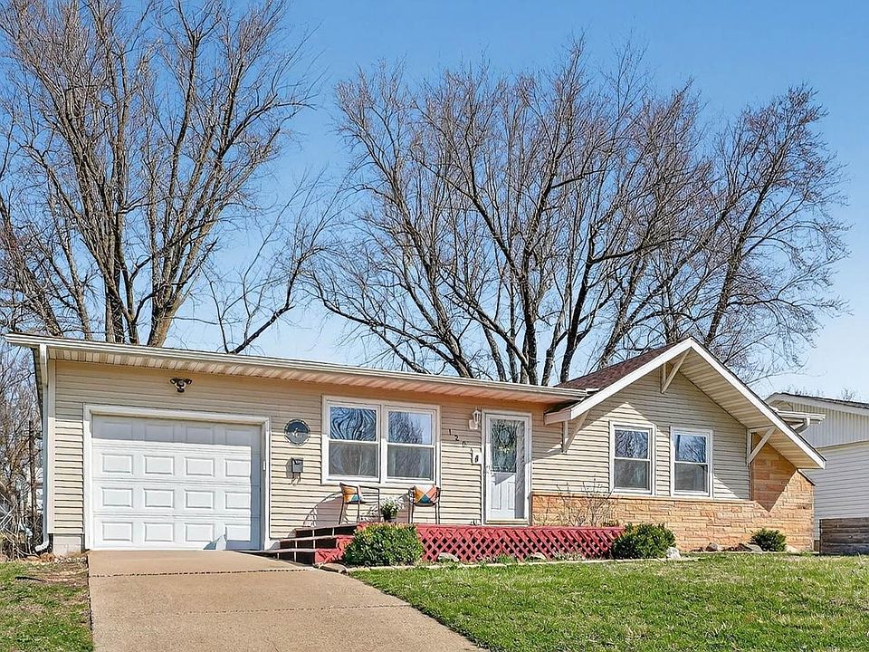 1st image of 1204 Sunnyside Cir