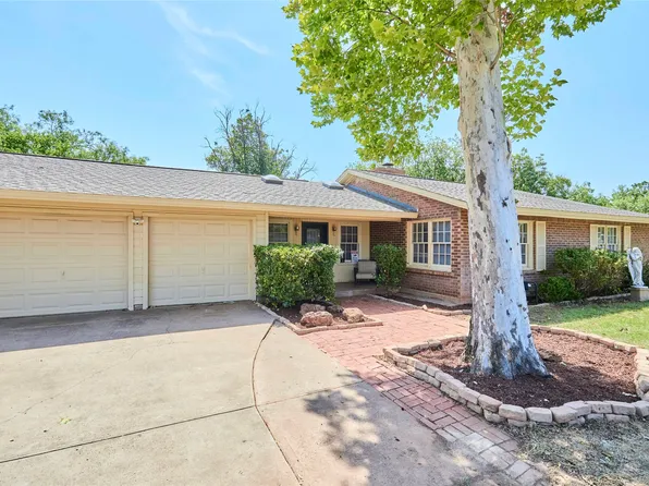 1117 Lexington Ave, Abilene, TX 79605