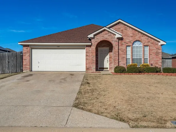 720 Mackenzie Dr, Royse City, TX 75189