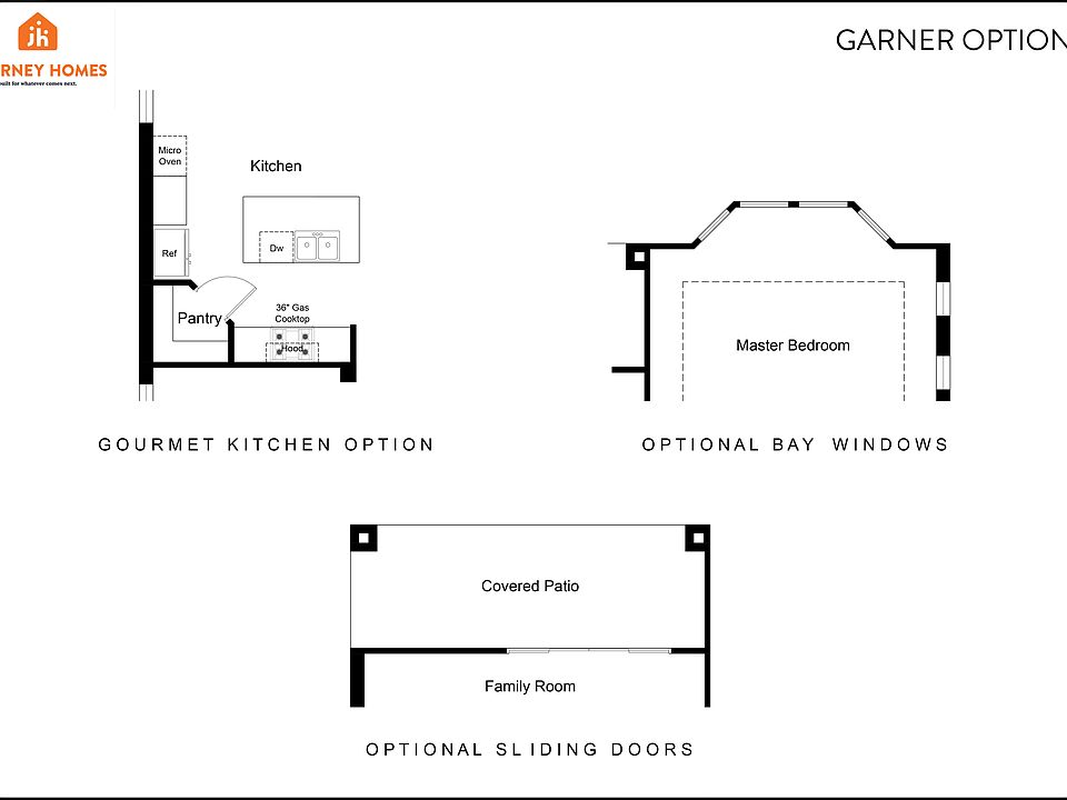 Structural Options