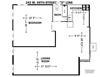 Rented by Immac Realty