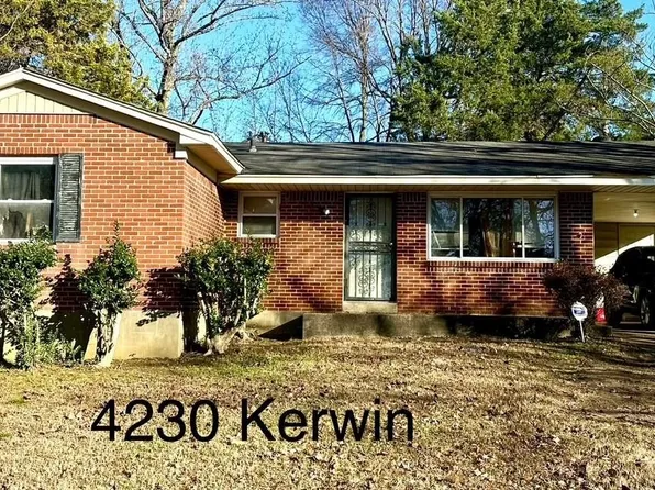 4230 Kerwin Dr, Memphis, TN 38128