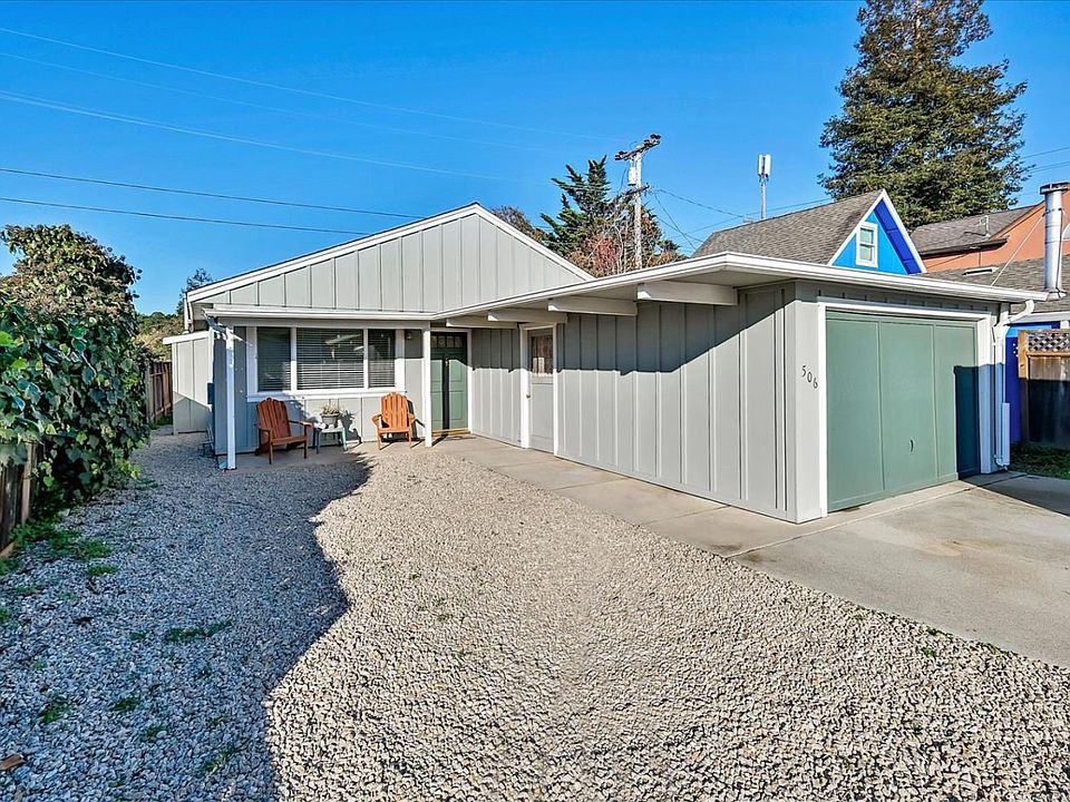1st image of 506 Gertrude Ave
