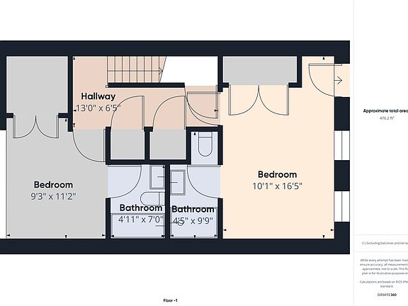 4th image of this home