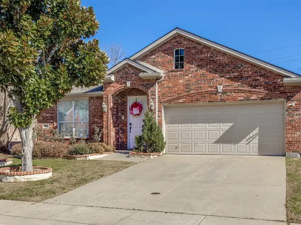 4017 Plymouth Dr, McKinney, TX 75070