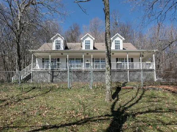 3168 Martin Hollow Rd, Culleoka, TN 38451