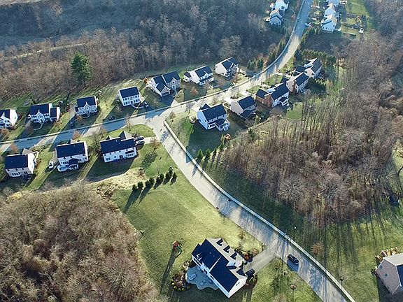 Open space around home