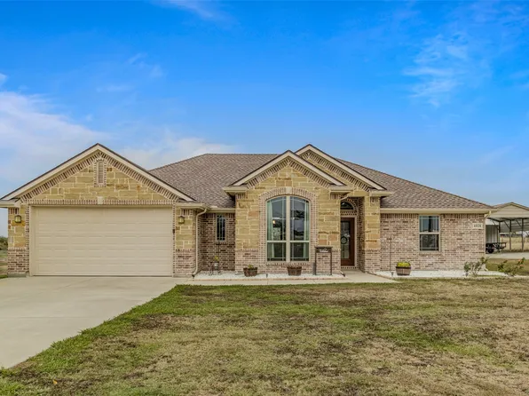 4821 County Road 2662, Royse City, TX 75189