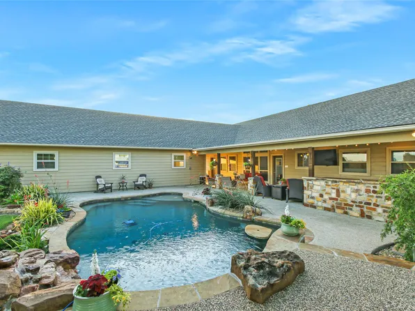 140 Stark Ln, Sherman, TX 75090