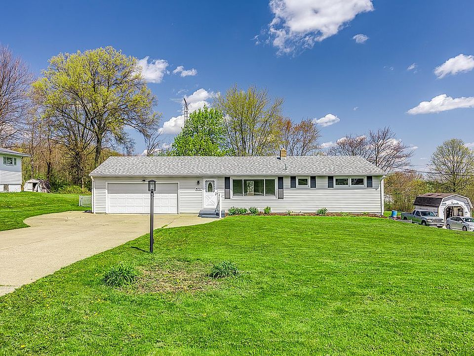 4221 Cloverhill St, Canton