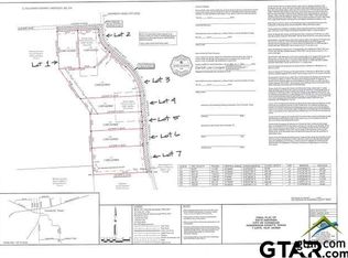 LOT 1 Adams Ln, Chandler, TX 75758