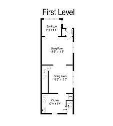 Sold by Ben Bay Realty Co. of Bay Ridge
