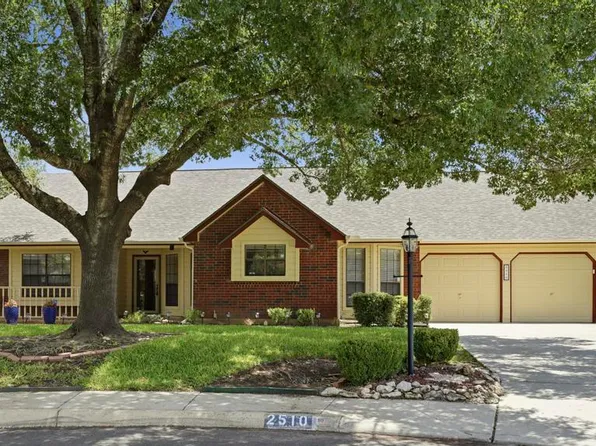 2510 Wood Run, San Antonio, TX 78251
