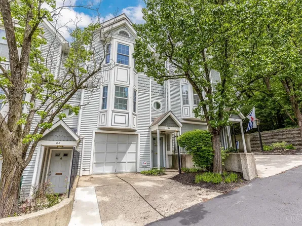 600 Delta Ave Unit 24, Cincinnati, OH 45226