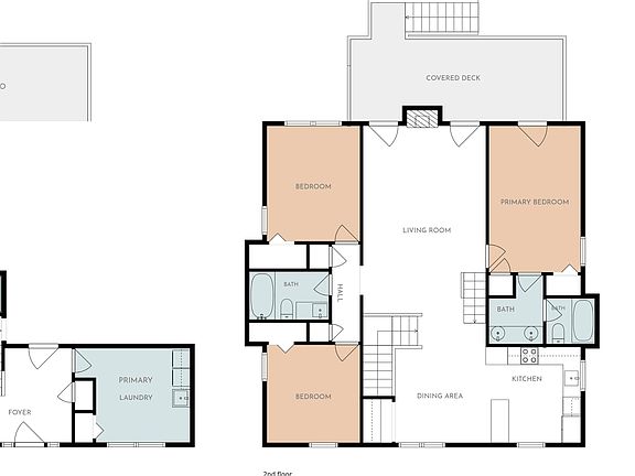 2nd image of 3651 Barton St