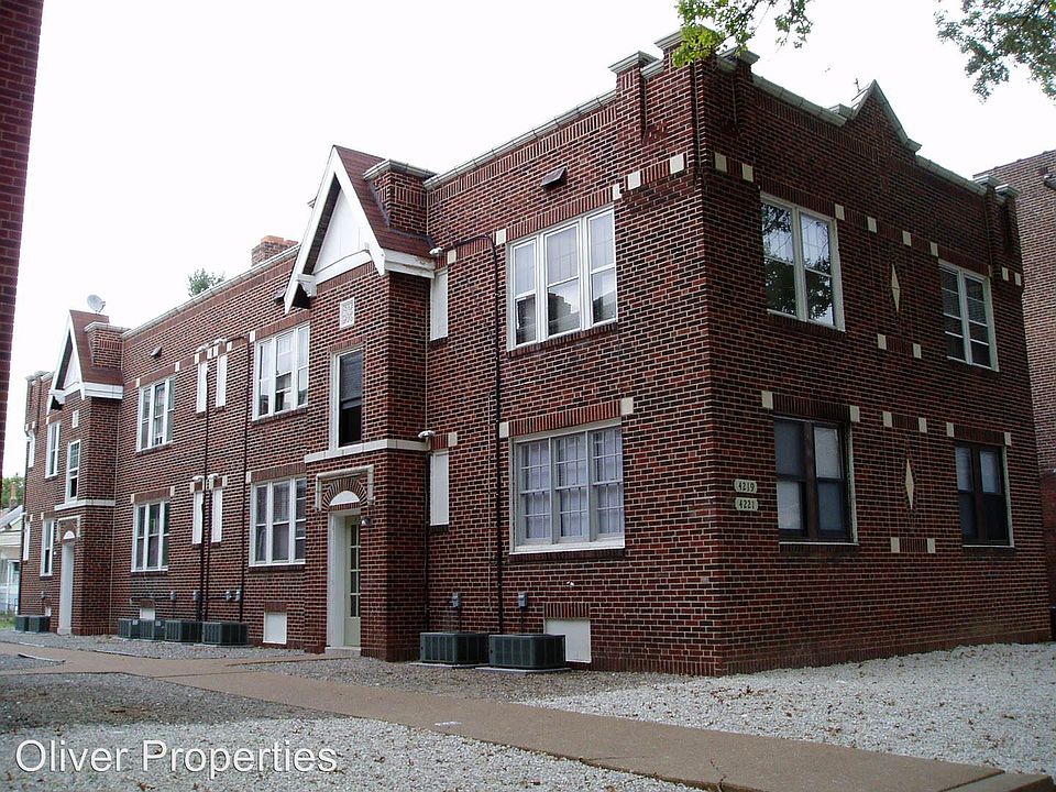 1st image of 4225 Ellenwood Ave APT 204