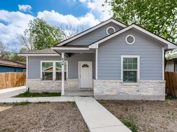 434 S San Horacio, San Antonio, TX 78237