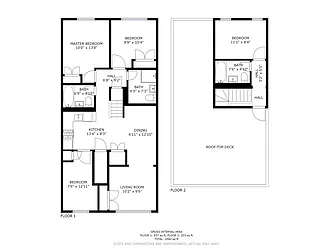 Rented by Gold-Stone Realty