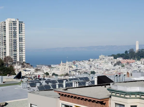 1401 Jones Street, 1401 Jones St APT 202, San Francisco, CA 94109