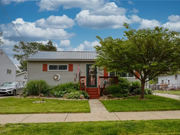 639 Cora Ave, Akron, OH 44312