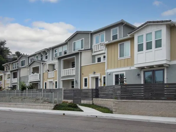 1121 Makena Way, Oceanside, CA 92054