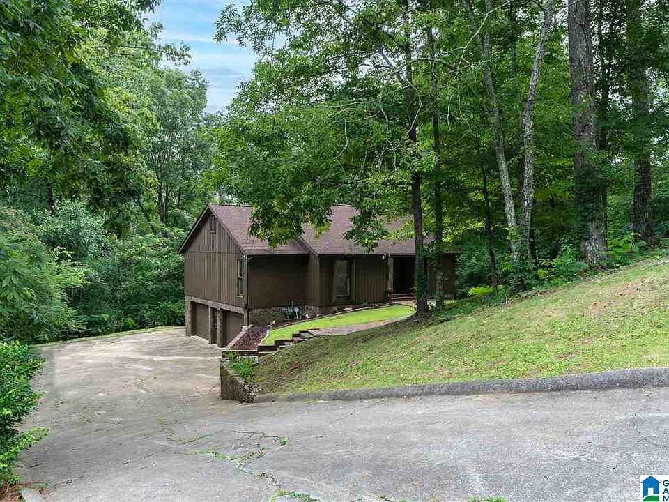 2249 Pinehurst Dr, Gardendale, AL 35071 Zillow