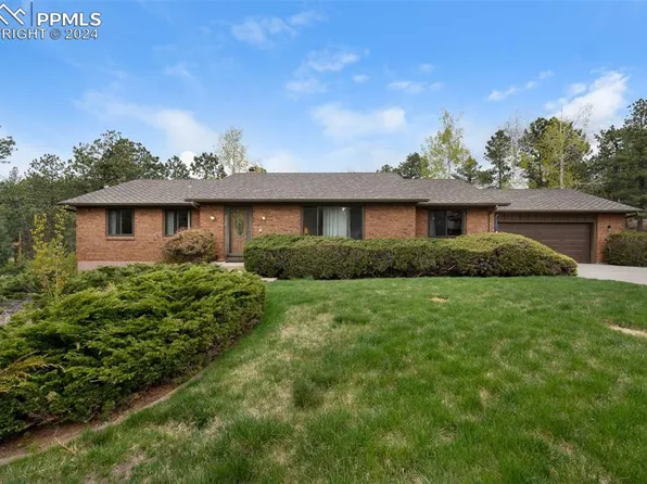 3528 W David Ln, Colorado Springs, CO 80917