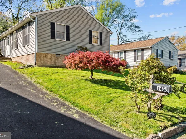 1455 Rothley Ave, Willow Grove, PA 19090