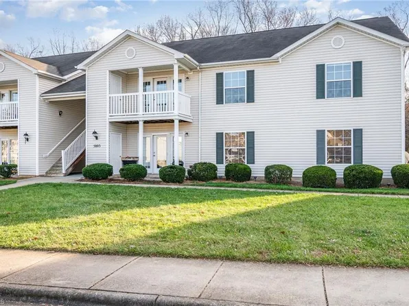 5803 Battery Dr Unit 3D, Greensboro, NC 27409