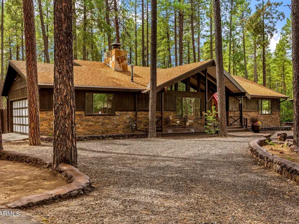 7547 COUNTRY CLUB Drive, Pinetop, AZ 85935