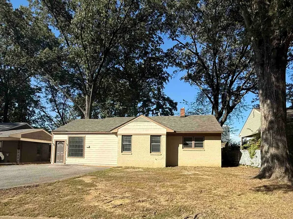 5042 Alrose Ave, Memphis, TN 38117