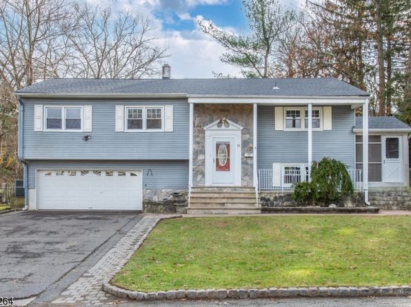 List of Average home price in morris county nj Trend in 2022