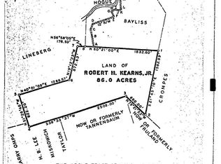 LOT 2 Back Mountain Rd, Winchester, VA 22602