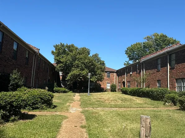 3206 Thirteen Colony Mall APT 2B, Memphis, TN 38115