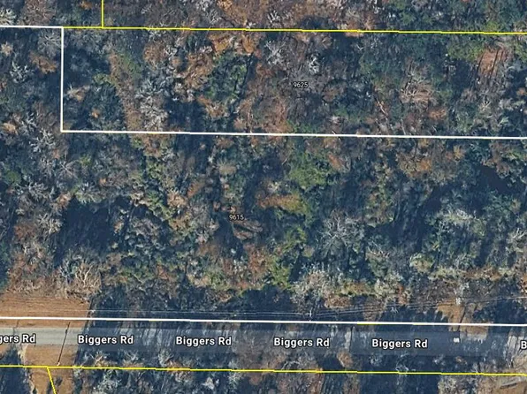 9615 Whitesville Rd, Columbus, GA 31904