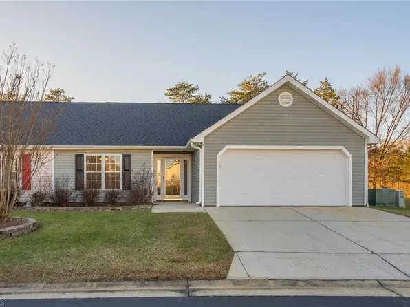 3568 Oak Chase Dr, High Point, NC 27265