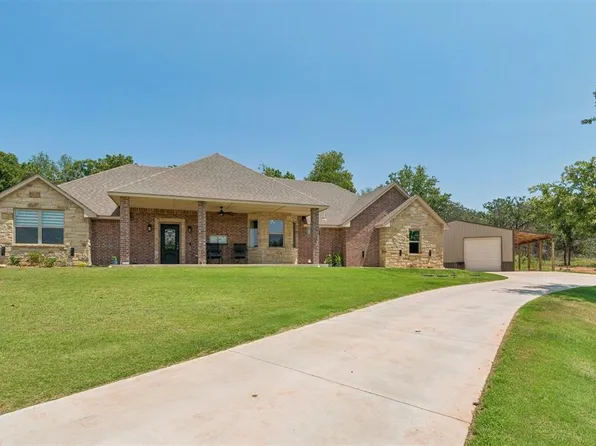 8580 N Luther Rd, Harrah, OK 73045