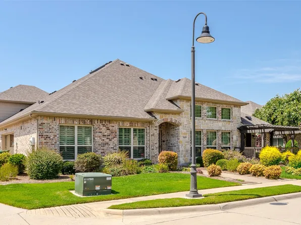 5689 Hummingbird Ln, Fairview, TX 75069