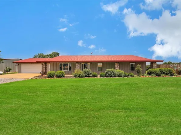 22071 E 1250th Rd, Rocky, OK 73661