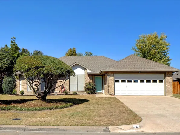 8 Salida Dr, Trophy Club, TX 76262